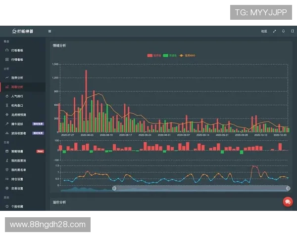 探索最佳USDT网站：安全交易与投资指南