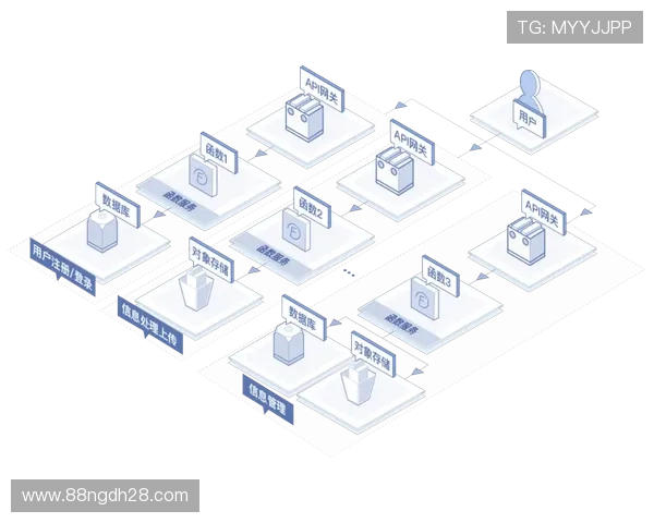 探索PC南宫链接的功能与应用场景