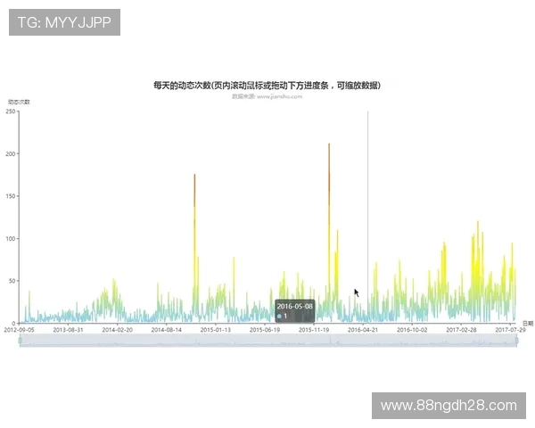 澳门新彩昨晚开奖结果查询及最新开奖动态分析 澳门新彩昨晚开奖结果查询及最新开奖动态分析