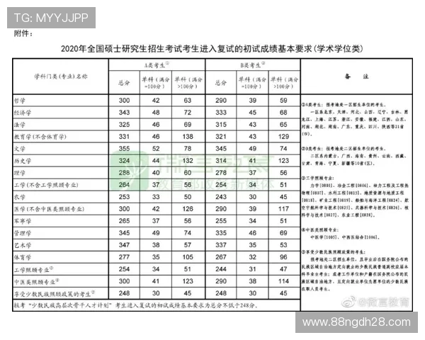 傅园慧2026年比赛日程详细安排与时间表解析